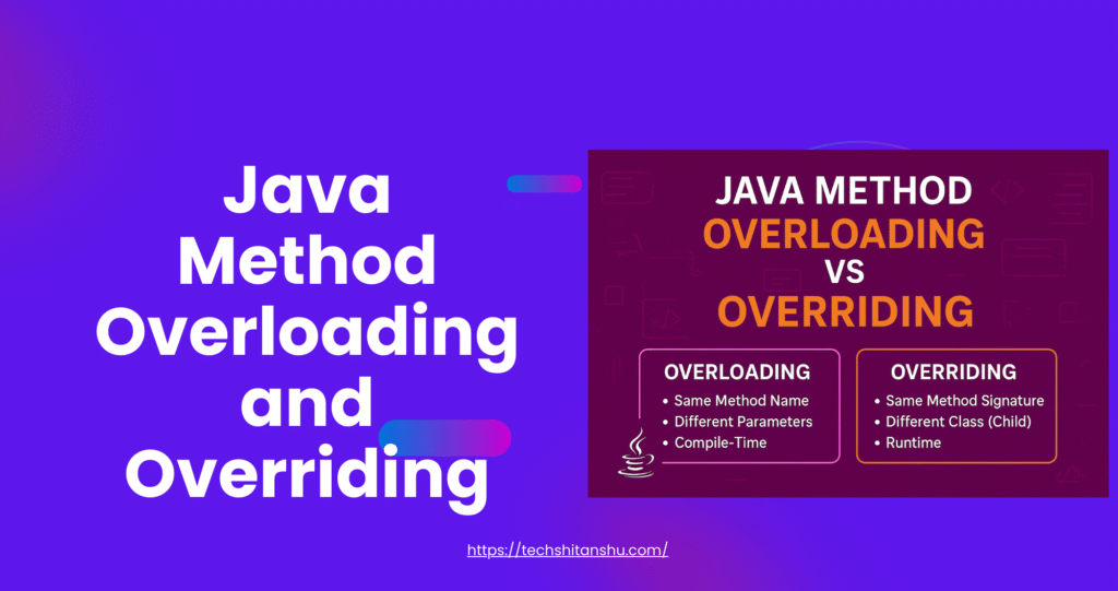 java method overloading and overriding interview question and answers