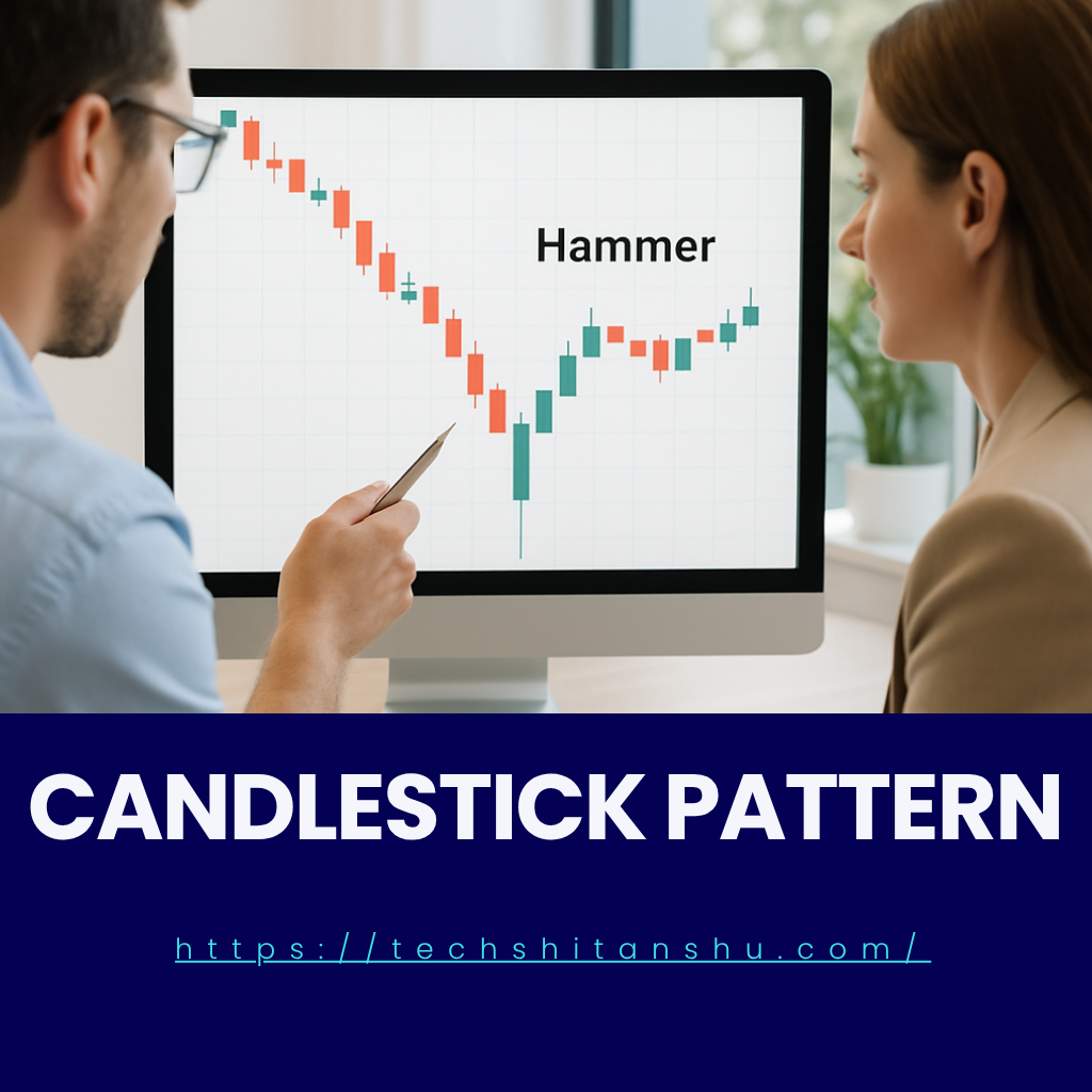 Candlestick Pattern
