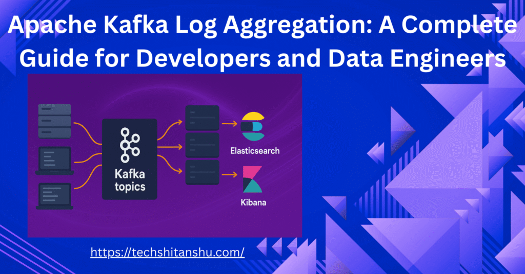 Apache Kafka log aggregation