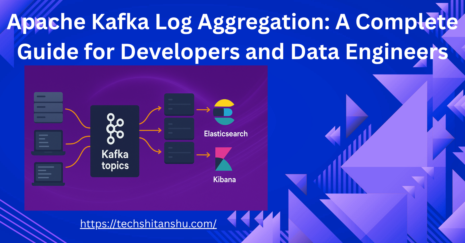 Apache Kafka log aggregation
