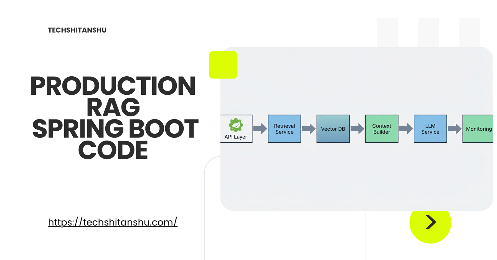 production RAG Spring Boot